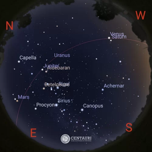 A ideia de um alinhamento perfeito de todos os planetas do Sistema Solar é amplamente popularizada, mas, segundo Raffa, trata-se de um evento extremamente improvável. Foto/Clube de Astronomia Centauri